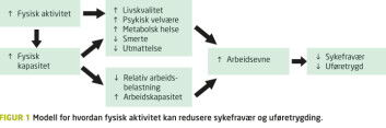 Klikk for større bilde Klikk for større bilde
