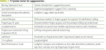 Klikk for større versjon Klikk for større versjon