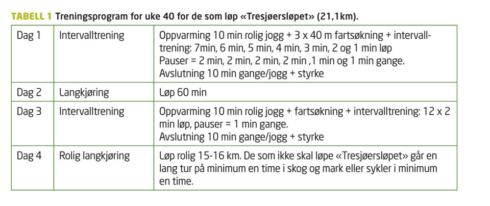Fra utrent til halvmaratonløper på 20 uker