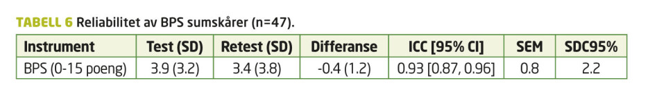 Back Performance Scale (BPS): Funksjonsvurdering av pasienter med ryggplager i primærhelsetjenesten