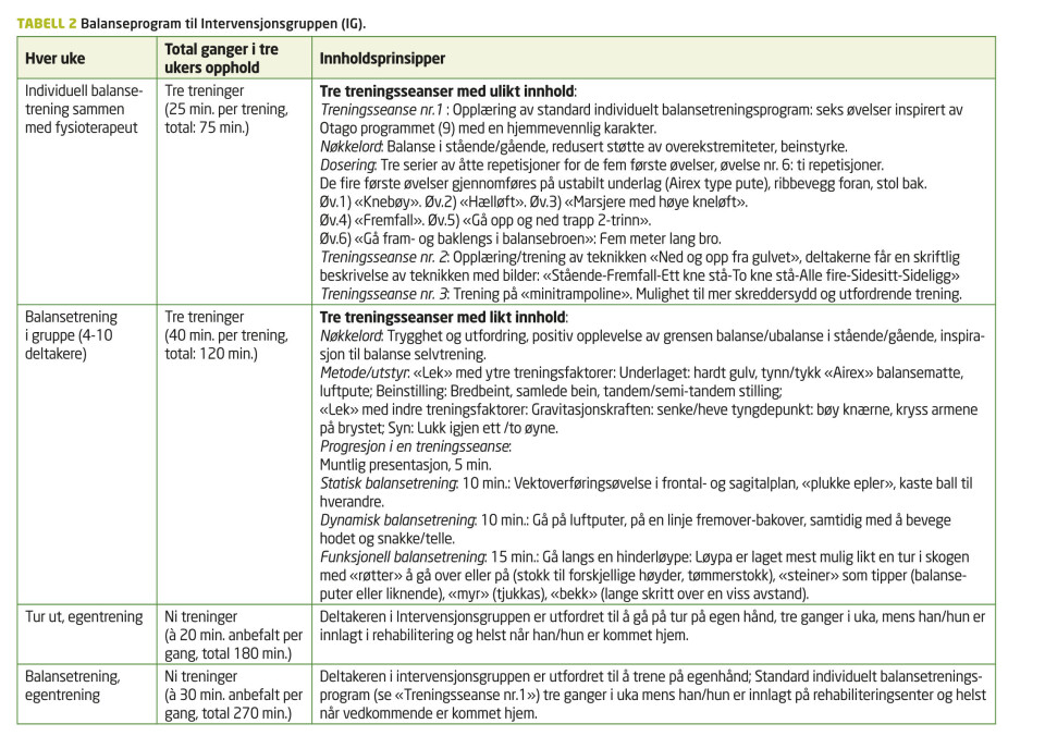 Kan balanse hos eldre påvirkes av et tre ukers opphold på rehabiliteringssenter? En randomisert kontrollert klinisk studie