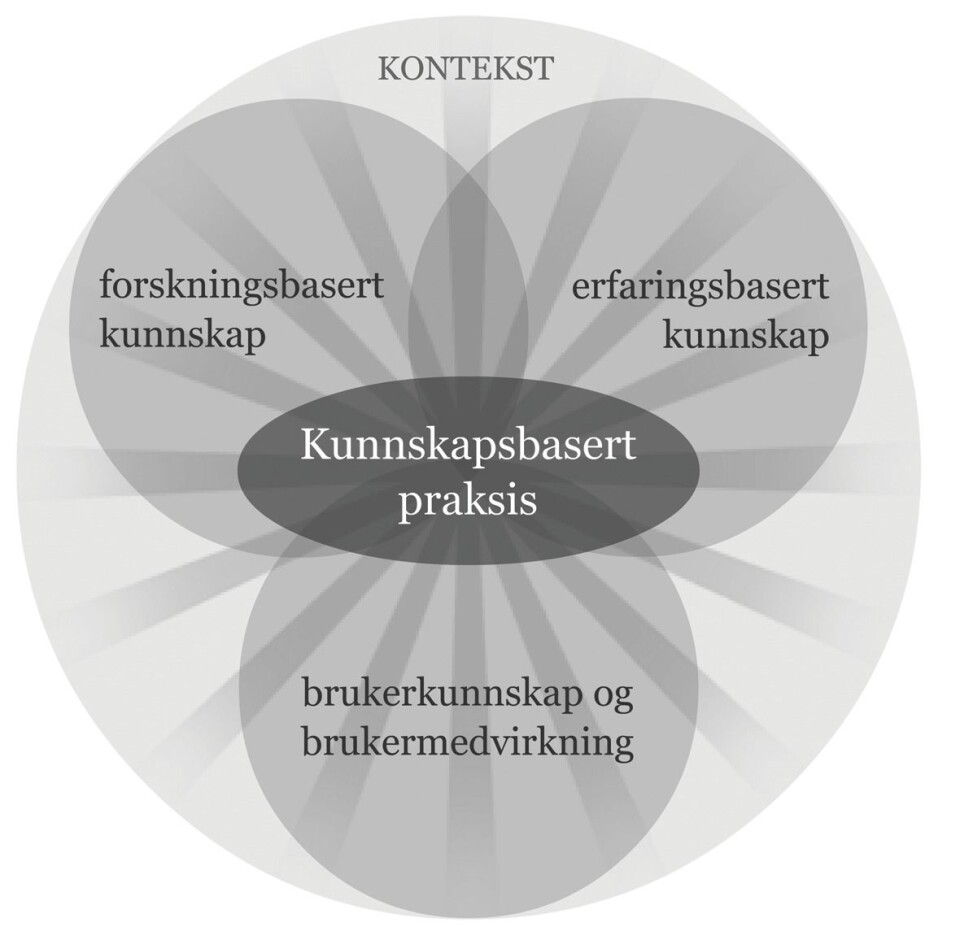 klikk for stort bilde klikk for stort bilde