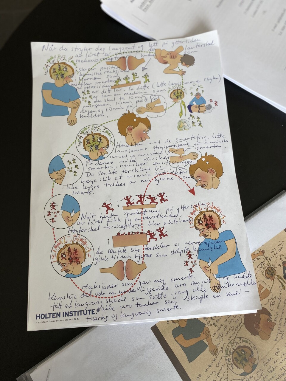 Torstensen bruker tegnede bilder i behandling. Disse skal hjelpe pasienten til å få kunnskap om egen smerte.