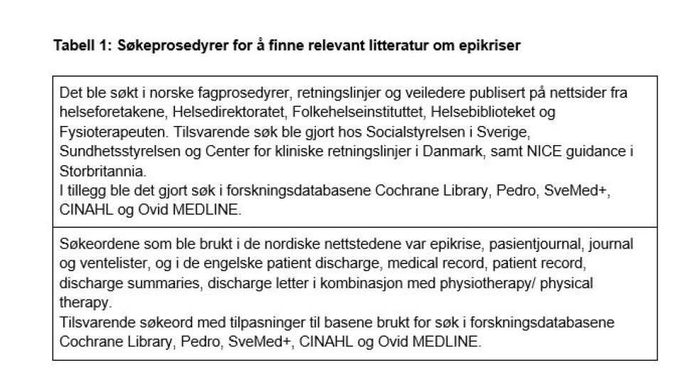 Utvikling av epikrisemal for utveksling av informasjon mellom fysioterapeuter i primær- og spesialisthelsetjeneste: En systematisk samproduksjonsprosess