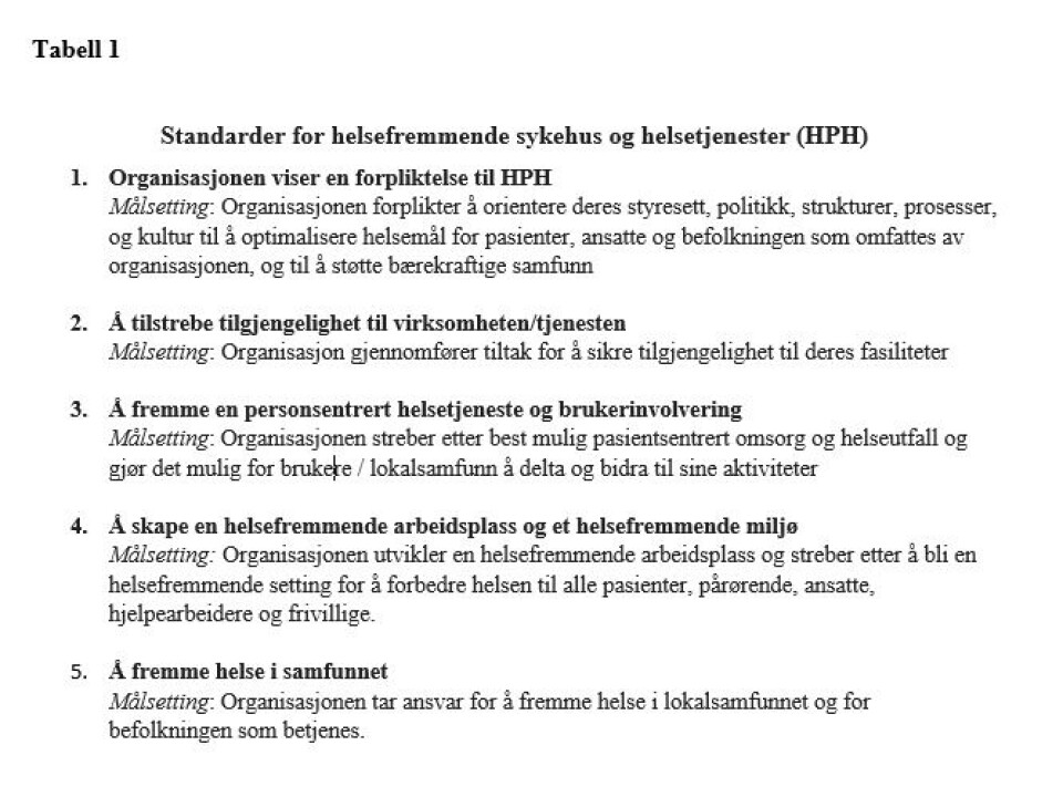 Tabell 1: Oversikt over HPH-nettverkets fem standarder og deres målsettinger (20) (norsk oversettelse av forfatterne).