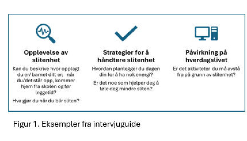 Å balansere energi: Barn med cerebral parese og foreldres erfaringer med hverdagsliv og slitenhet - En intervjustudie